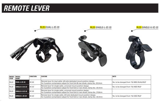 Cargue la imagen en el visor de la galería, Srsuntour sr suntour - remote lock bediening rl22 single-l-2c-22
