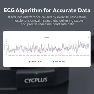 Cycplus hartslagmeter h2 (borstband)