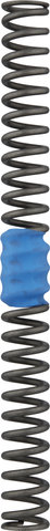 Load image into Gallery viewer, Mrp ribbon coil steel coil
