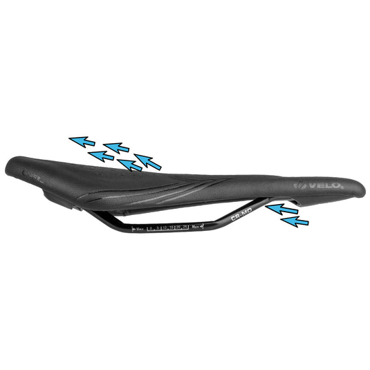 Velo airthru gel racing saddle