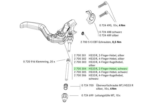 Magura remgreep hs33r
