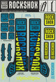 Rockshox troy lee designs decal kit f.pike lyrik yari domain revelation c. 2018