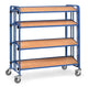 Fetra bakkenwagen 1280x315 - 300kg