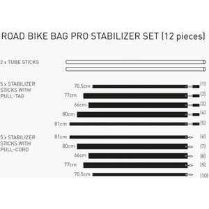 Evoc - rbb pro stabilizer set