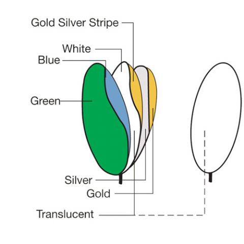 Falcon eyes reflectiescherm 7 in 1 crk7-22 slg 56 cm