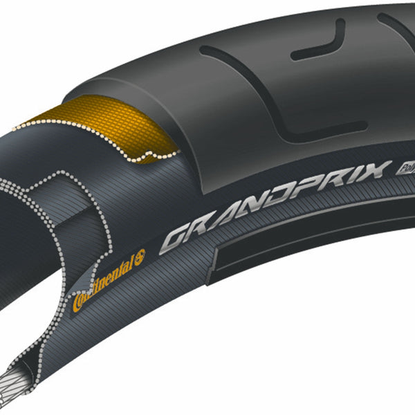 Continental buitenband GP 700 x 25 zw