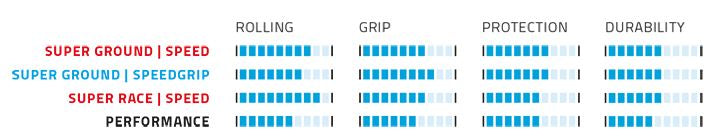 Load image into Gallery viewer, Buitenband Schwalbe Rocket Ron Super Ground 29 x 2.25 57-622 mm - zwart
