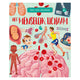 Rebo publishers het menselijk lichaam - wat, hoe, waarom