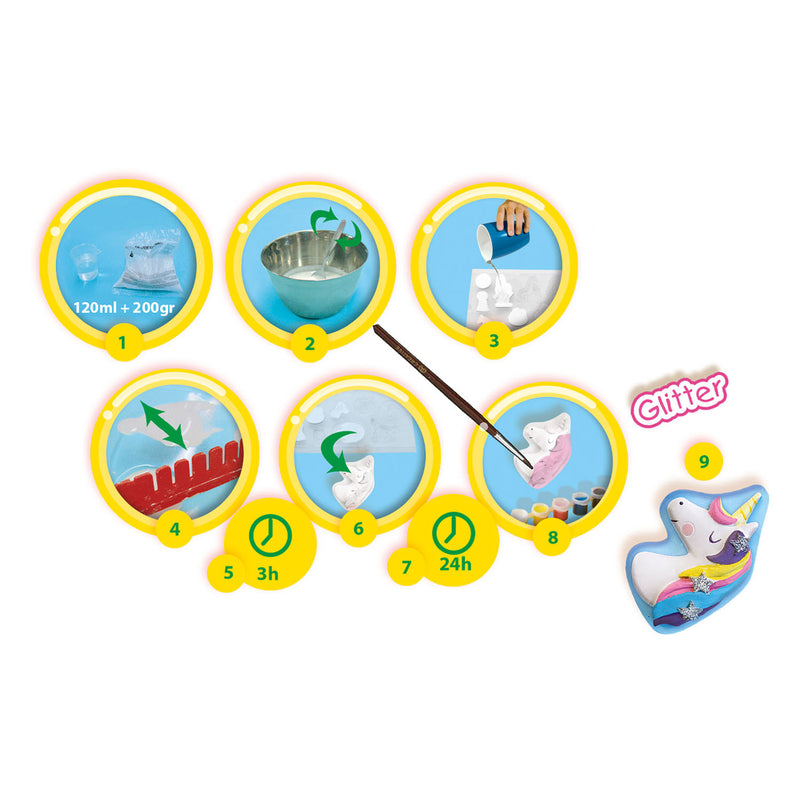 Load image into Gallery viewer, SES Gieten en Schilderen - Eenhoorns
