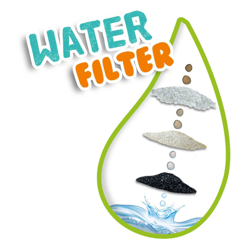 Afbeelding laden in galerijviewer, Ses creative ses explore schoon water filter
