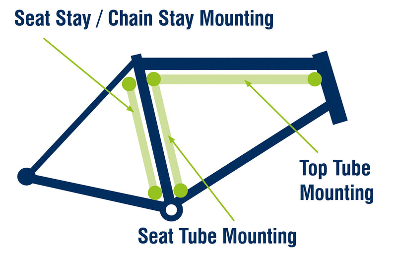 Load image into Gallery viewer, Contec framepomp air support attaché ct frame pump attache 480-414 mm
