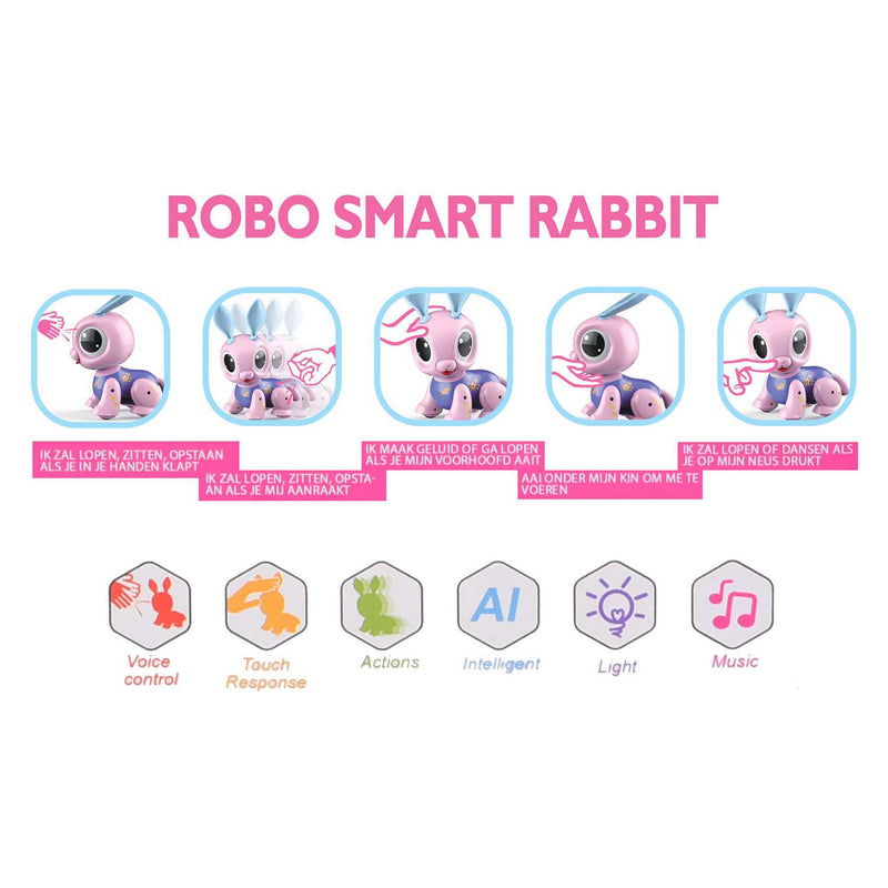 Load image into Gallery viewer, Gear2play robo smart rabit interactief dier
