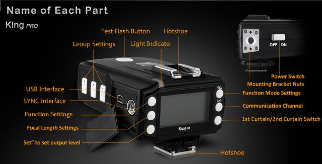 Load image into Gallery viewer, Pixel Transceiver King TX voor Canon
