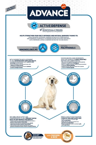 Load image into Gallery viewer, Advance Maxi adult
