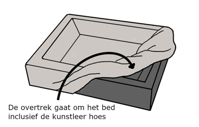 Load image into Gallery viewer, Bia bed rib hoes hondenmand grijs
