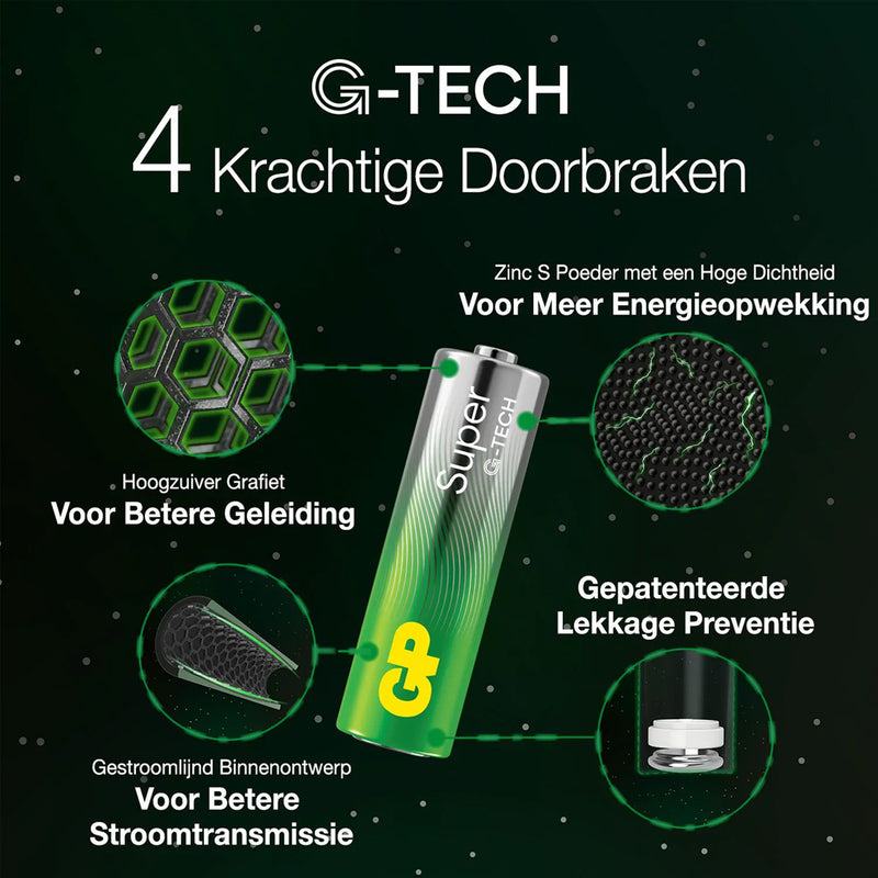 Load image into Gallery viewer, GP Super alkaline AA-batterijen 16PK
