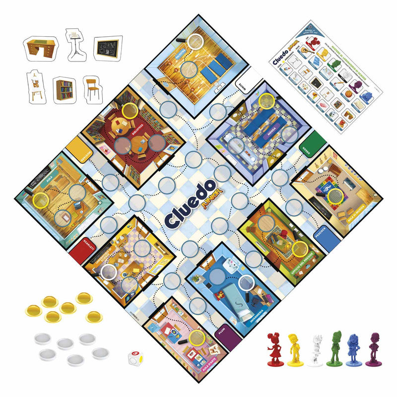 ギャラリービューアに画像をロードする, Hasbro cluedo junior - kinderspel
