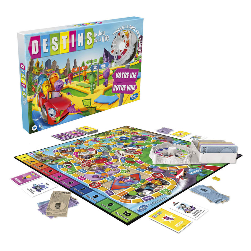 ギャラリービューアに画像をロードする, Hasbro levensweg brordspel fr
