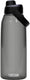 Camelbak thrive chug drinkfles - 1,5 l - waterfles met draaidop - antraciet