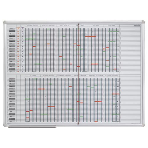 Jaarplanner franken 90 x 120 cm