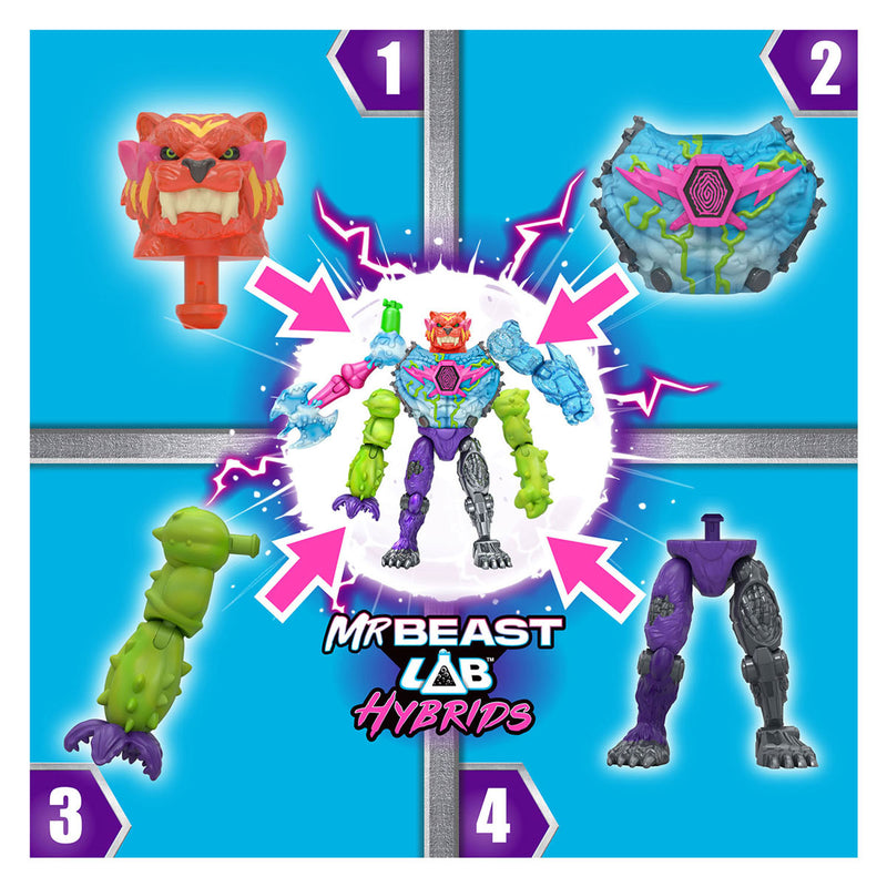 Load image into Gallery viewer, Spectron mrbeast lab hyper fusion hybrid lab actiefiguren
