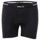 Undershort dames