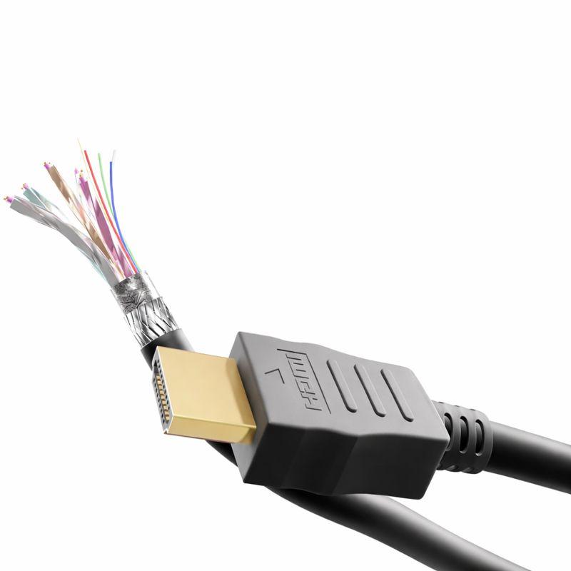 Load image into Gallery viewer, Abi hdmi kabel
