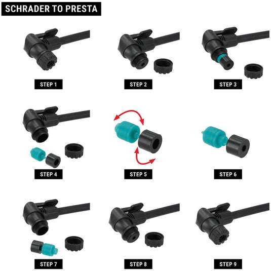 Trivio - breeze fietspomp met drukmeter - dubbel ventiel zowel presta als schrader. type storm