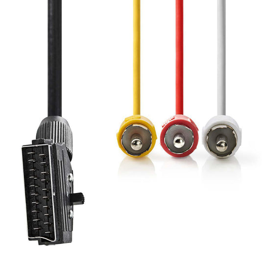 Nedis scart naar composiet kabel