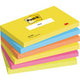 3m sticky notes post-it active collection