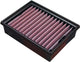 Dna vervangbaar luchtfilter replac. air filter black
