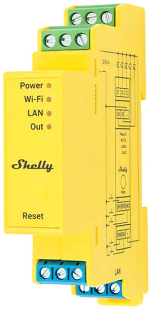 Shelly pro rgbww pm