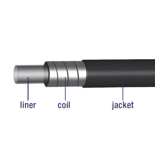 Rem buitenkabel met voering 10 meter Ø5,0mm -