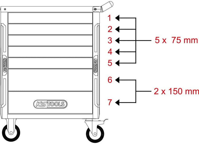 Load image into Gallery viewer, Ks tools gereedschapswagen racingline tool trolleys racingline ks-tools 515 pcs.

