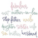 Sizzix • thinlits die set fabulous family names by debi potter
