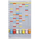 Lynx weekplannerkit a 5540-5811 78,3x47,25 cm lichtgrijs 35vakken