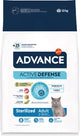 Advance - sterilized turkey kattenvoer