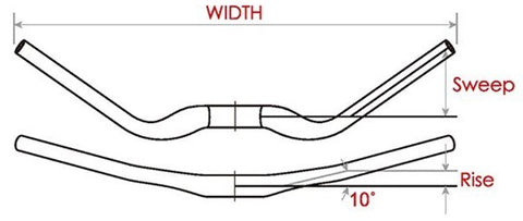 Stuurbocht Satori Noirette 31.8Mm Matzwart 630Mm (E-Bike)