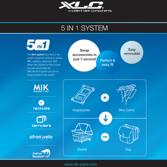 Xlc foamboard 5:1