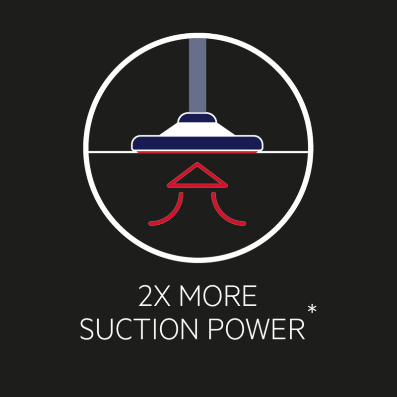 Load image into Gallery viewer, Aeg s-bag ult.long per.gr.210s
