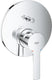 Grohe lineare inbouw douchekraan - douchemengkraan - douche bad omstelling - chroom
