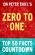 Zero to one: top 50 facts countdown