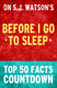 Before i go to sleep by sj watson - top 50 facts countdown