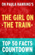 The girl on the train: top 50 facts countdown