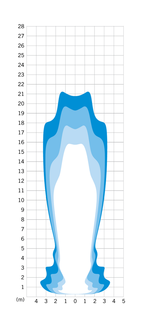 Koplamp Herrmans H-Black MR8 dynamo - aan uit functie -met houder - 180 lumen