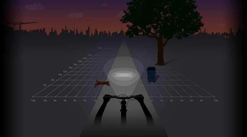 Load image into Gallery viewer, Spanninga koplamp kendo xe e-bike 6-36vdc zwart op blister
