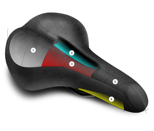 Zadel Wittkop Twin Medicus 3.0 - city trekking - gel