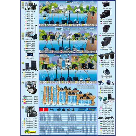 Ubbink fonteinpomp xtra 3900 1351953