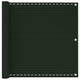 Vidaxl balkonscherm 90x600 cm hdpe donkergroen