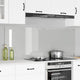Vidaxl keuken achterwand 2 pcs doorzichtig 80 x 60 cm gehard glas